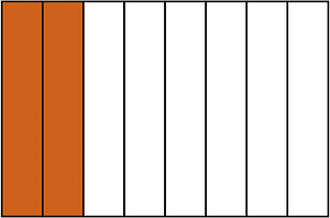 Orange-Brown Rectangle Fraction 2:8
