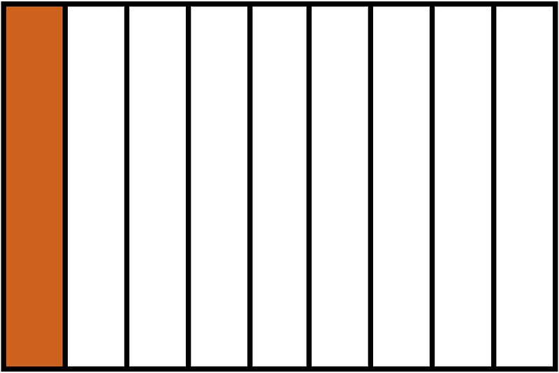 Orange-Brown Rectangle Fraction 1:9