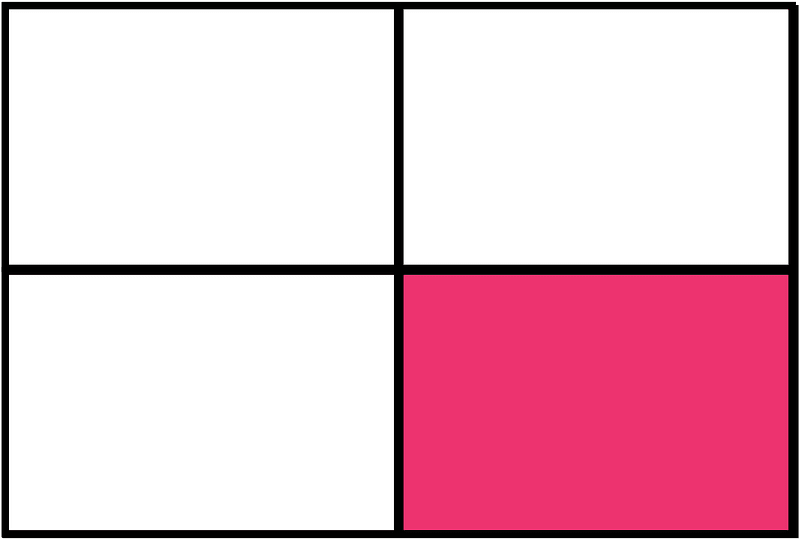 Pink Rectangle Fraction 1:4