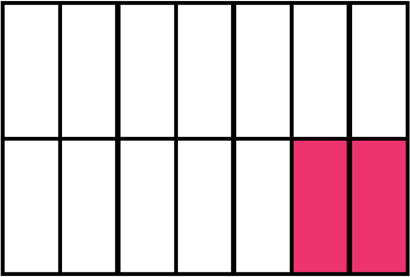 Pink Rectangle Fraction 2:14