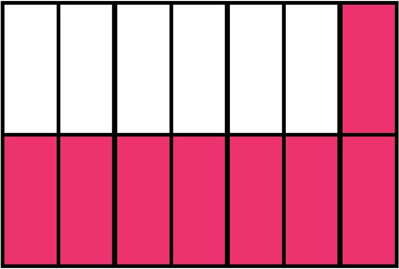 Pink Rectangle Fraction 8:14