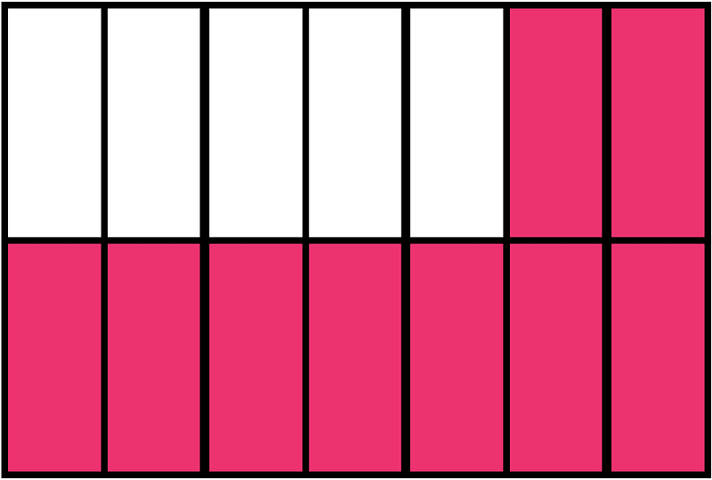 Pink Rectangle Fraction 9:14