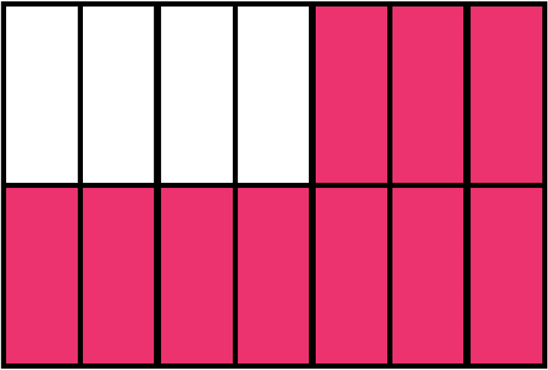 Pink Rectangle Fraction 10:14