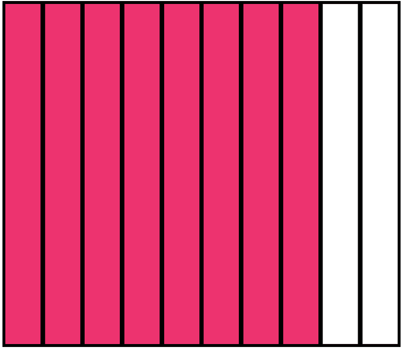 Pink Rectangle Fraction 8:10