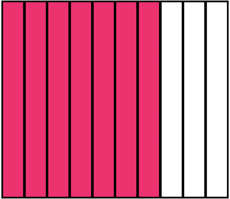 Pink Rectangle Fraction 7:10