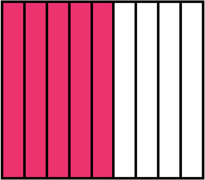 Pink Rectangle Fraction 5:9