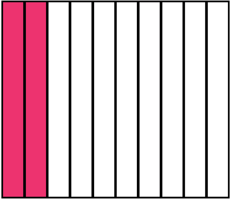 Pink Rectangle Fraction 2:10