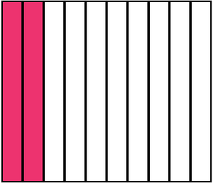 Pink Rectangle Fraction 2:10