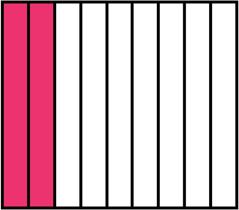 Pink Rectangle Fraction 2:9