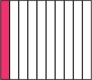 Pink Rectangle Fraction 1:10