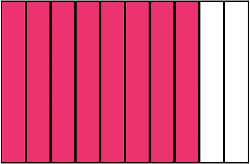 Pink Rectangle Fraction 8:10
