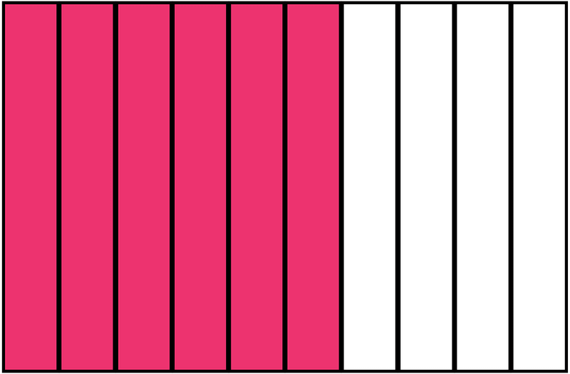 Pink Rectangle Fraction 6:10