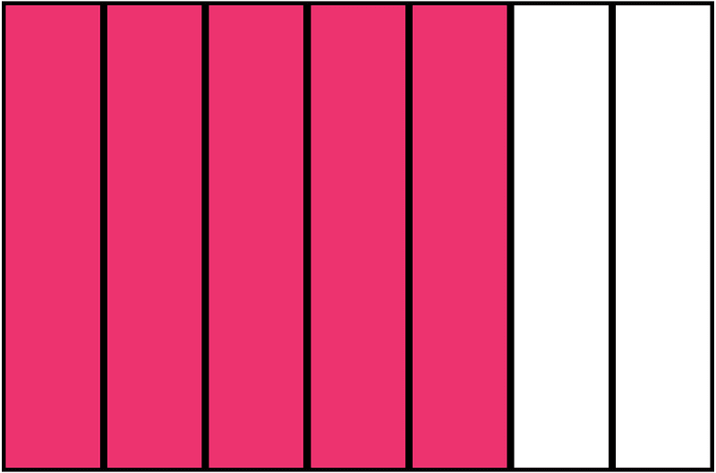 Pink Rectangle Fraction 5:7