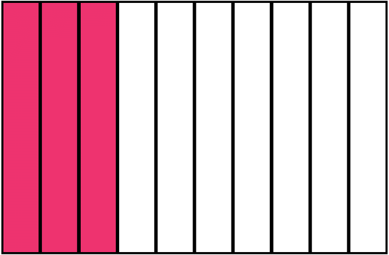 Pink Rectangle Fraction 3:10
