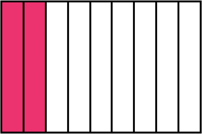 Pink Rectangle Fraction 2:9