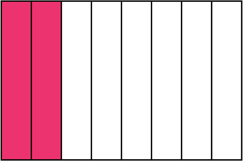 Pink Rectangle Fraction 2:8