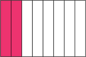 Pink Rectangle Fraction 2:8