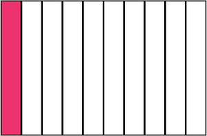 Pink Rectangle Fraction 1:10