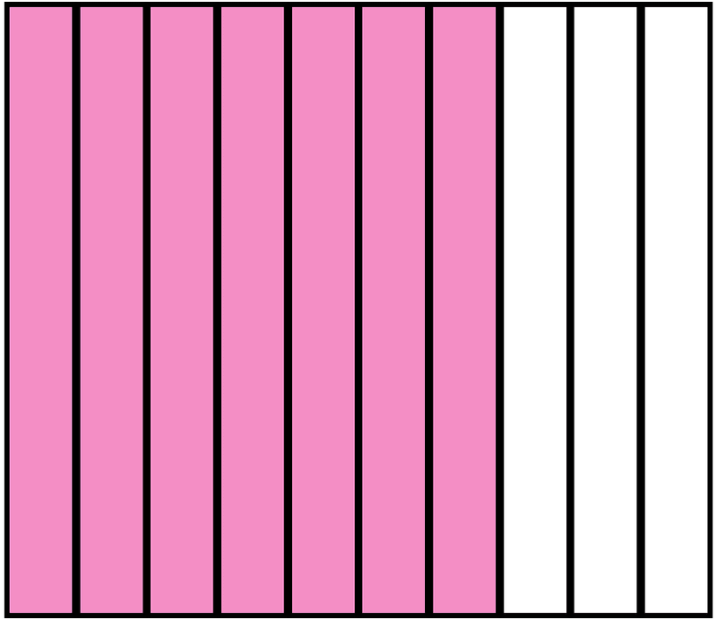 Purple Rectangle Fraction 7:10