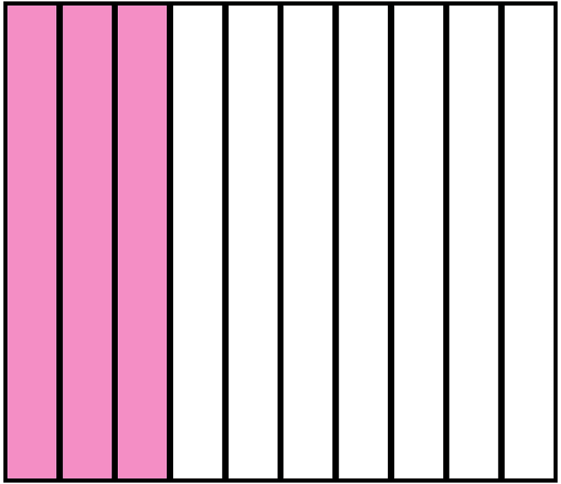 Purple Rectangle Fraction 3:10