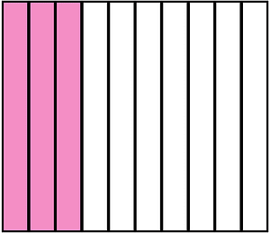 Purple Rectangle Fraction 3:10