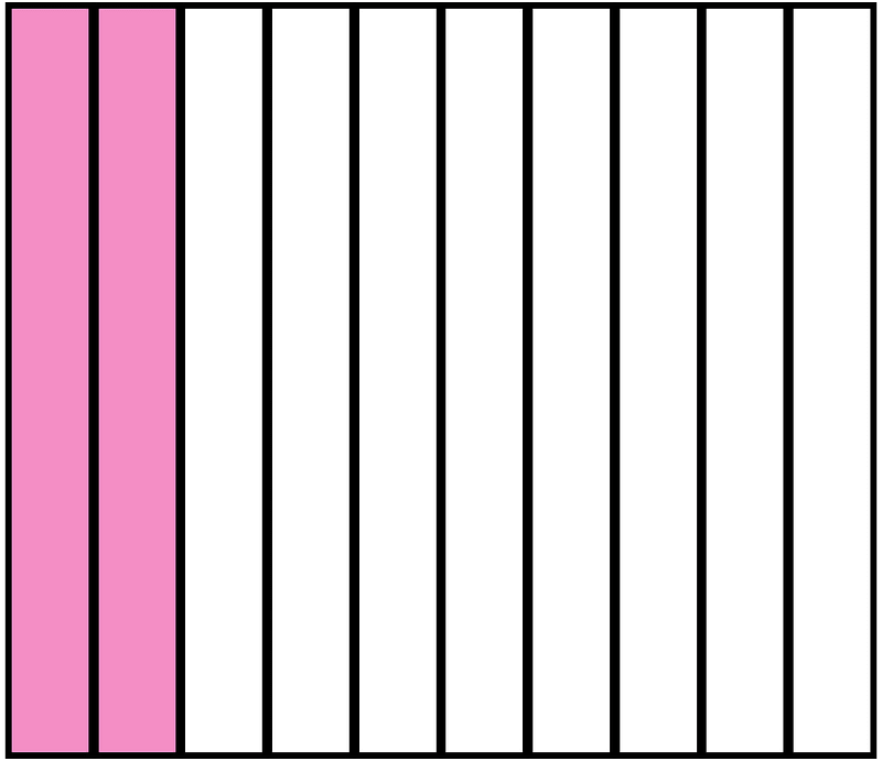 Purple Rectangle Fraction 2:10