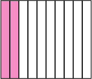 Purple Rectangle Fraction 2:10