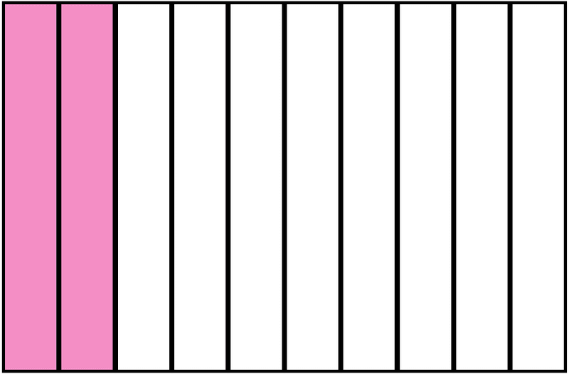 Purple Rectangle Fraction 2:10