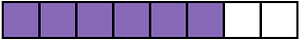 Violet Rectangle Fraction 6:8