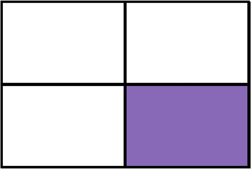 Violet Rectangle Fraction 1:4