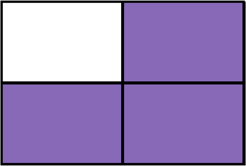 Violet Rectangle Fraction 3:4