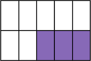 Violet Rectangle Fraction 3:10