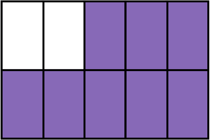 Violet Rectangle Fraction 8:10
