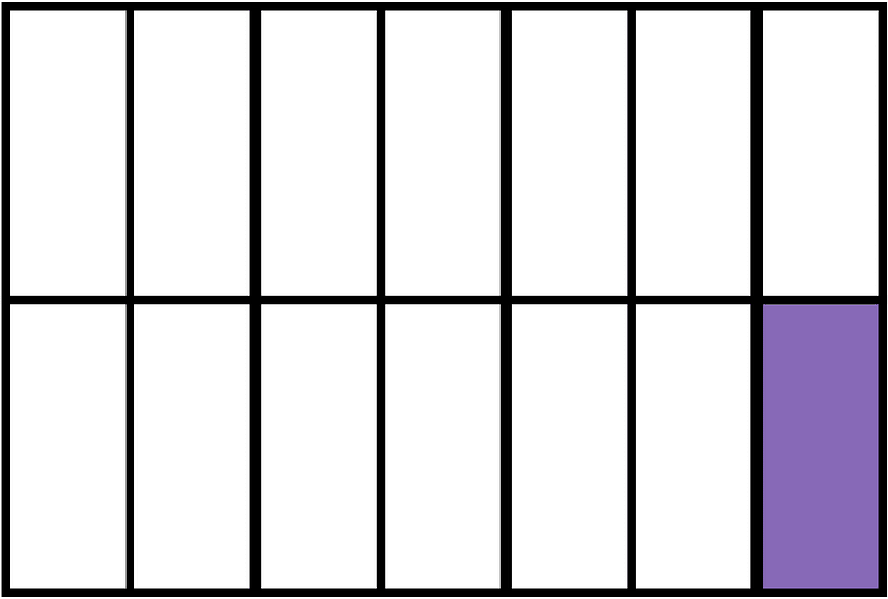 Violet Rectangle Fraction 1:14