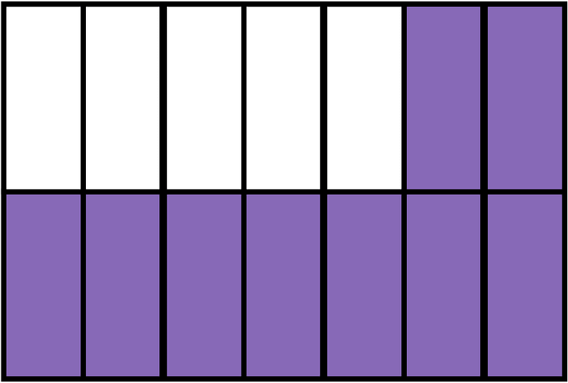 Violet Rectangle Fraction 9:14