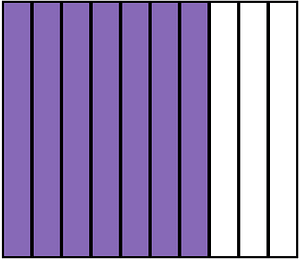Violet Rectangle Fraction 7:10