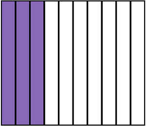Violet Rectangle Fraction 3:10