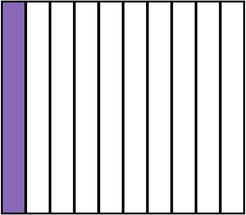 Violet Rectangle Fraction 1:10