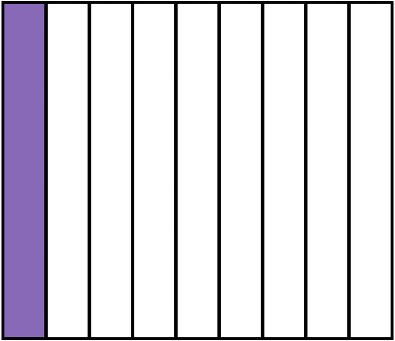 Violet Rectangle Fraction 1:9