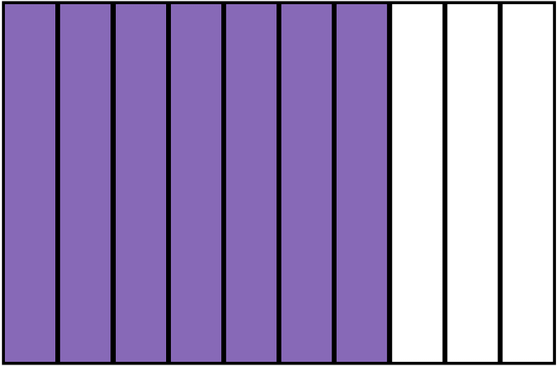 Violet Rectangle Fraction 7:10