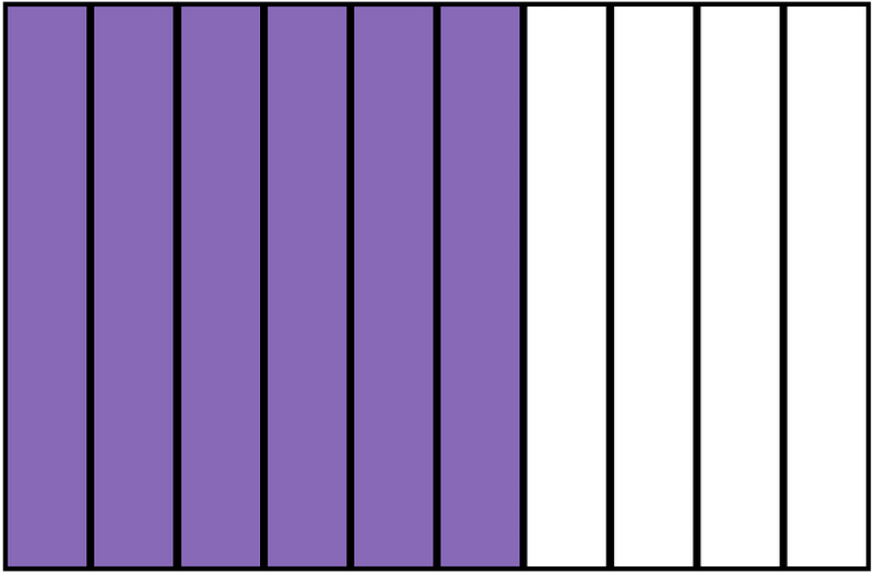 Violet Rectangle Fraction 6:10