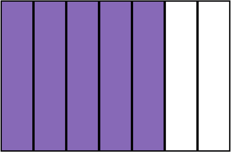 Violet Rectangle Fraction 5:7