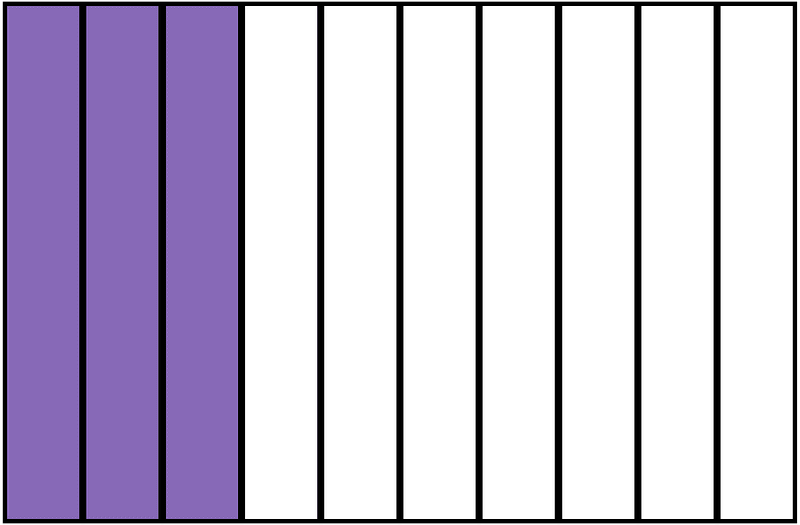 Violet Rectangle Fraction 3:10