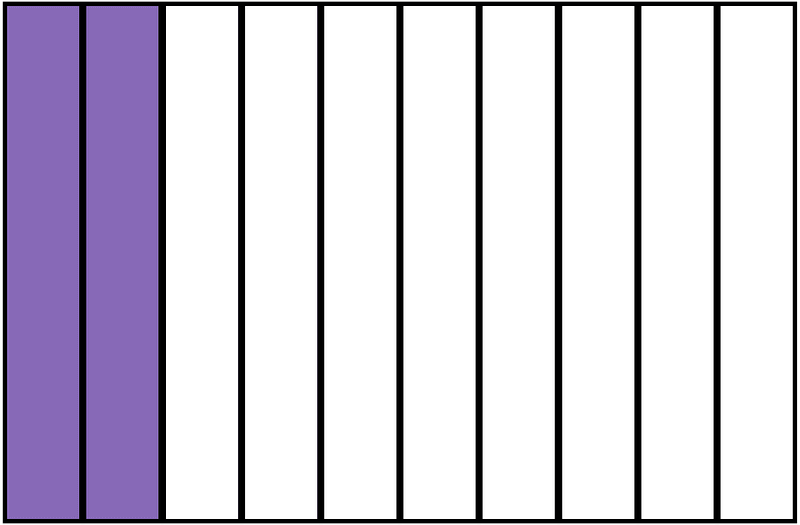 Violet Rectangle Fraction 2:10