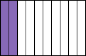 Violet Rectangle Fraction 2:10