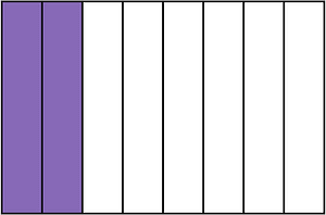 Violet Rectangle Fraction 2:8