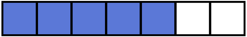 Ultramarine Rectangle Fraction 5:7