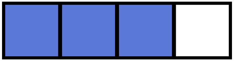 Ultramarine Rectangle Fraction 3:4