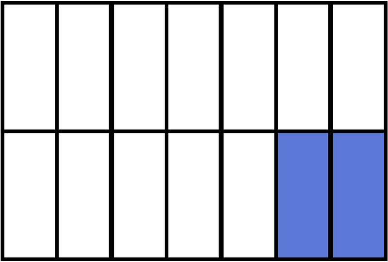 Ultramarine Rectangle Fraction 2:14