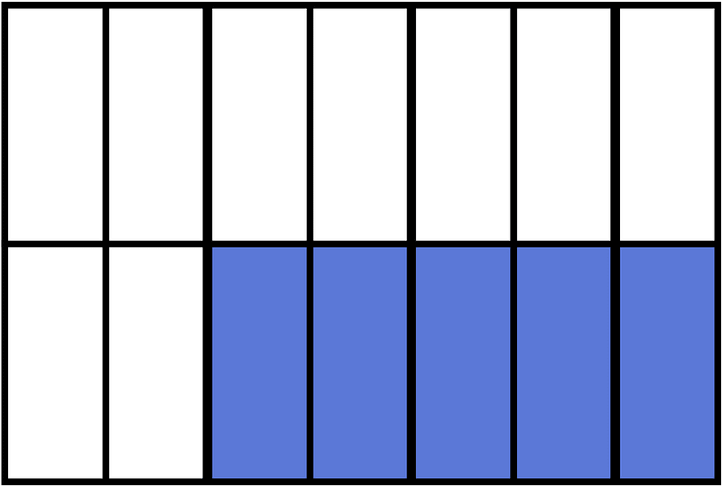 Ultramarine Rectangle Fraction 5:14